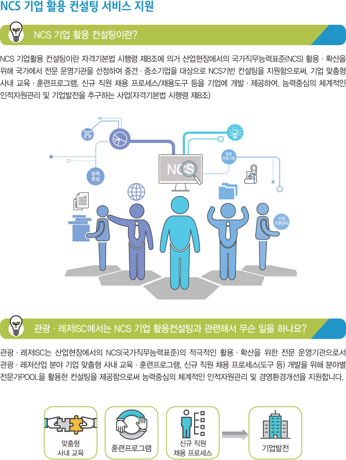 NCS 기업 활용 컨설팅 서비스 지원