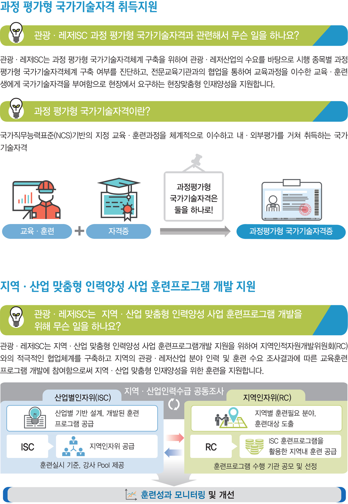 과정 평가형 국가기술자격 취득지원